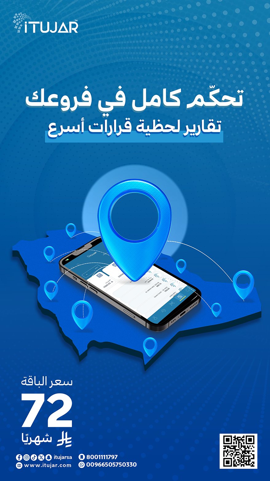 تصميمات تسويقية تبرز قوة iTujar في إدارة المبيعات والمخزون والمحاسبة - صورة 8